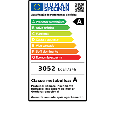 ENERGY LABLE